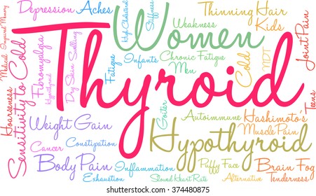 Thyroid word cloud on a white background. 