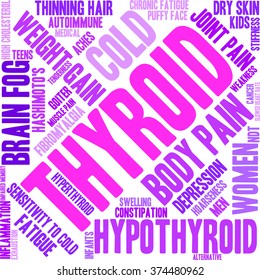 Thyroid word cloud on a white background. 