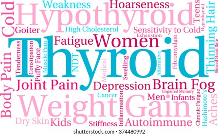 Thyroid word cloud on a white background. 