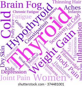 Thyroid word cloud on a white background. 