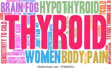 Thyroid word cloud on a white background. 