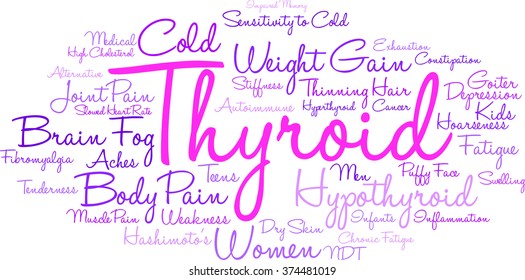 Thyroid word cloud on a white background. 