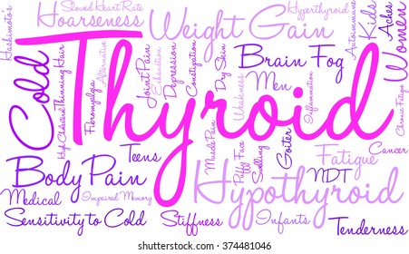 Thyroid word cloud on a white background. 