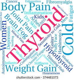 Thyroid word cloud on a white background. 