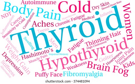 Thyroid word cloud on a white background. 