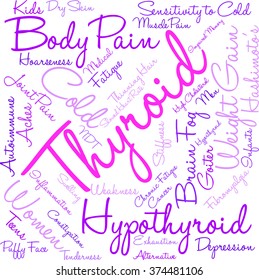 Thyroid word cloud on a white background. 