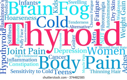 Thyroid word cloud on a white background. 