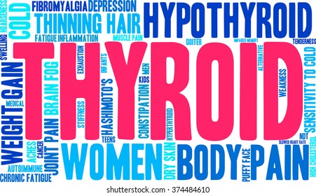 Thyroid word cloud on a white background. 