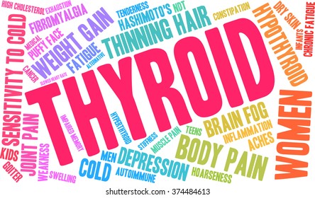 Thyroid word cloud on a white background. 