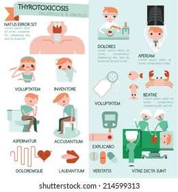 Thyrotoxicosis infographic healthcare and medical Illustrator