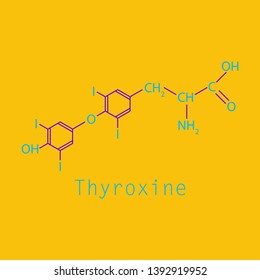 Thyroxine (T4, levothyroxine) thyroid hormone molecule. Prohormone of thyronine (T3). Used as drug to treat hypothyroidism. Skeletal formula.