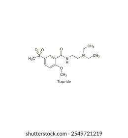 Tiapride flat skeletal molecular structure Atypical Antipsychotic drug used in schizophrenia treatment. Vector illustration scientific diagram.