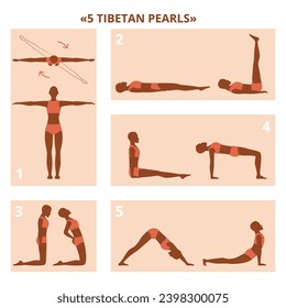 Tibetan health improving gymnastic complex. 5 Tibetan pearls rite, yoga exercises. Educational instructions for stretching and strengthening back, legs, arms, abdominal muscles. Vector illustration.