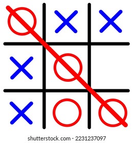 tic tac toe game, circle and cross.