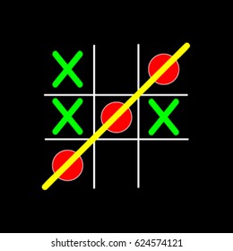 Tic tac toe game with cross and XO