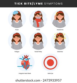 Síntomas de la mordedura de garrapata o enfermedad de Lyme infografía diseño de póster médico, etiquetado Enfermedad parasitaria médica con ojo de toro y fatiga. esquema de problemas de mordedura de garrapata, enfermedad portadora de parásitos, encefalitis.