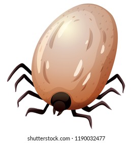 ilustración de fondo blanco de concepto de marca