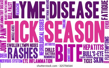 Tick Season word cloud on a white background.