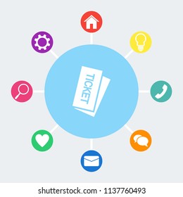 Ticket vector icon. Bonus icons: house, light bulb, phone, speech bubble, email, heart, magnifying glass, settings.