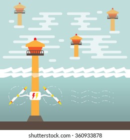 tidal energy 2