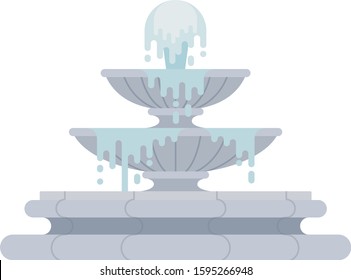 10,685 Large water fountain Images, Stock Photos & Vectors | Shutterstock