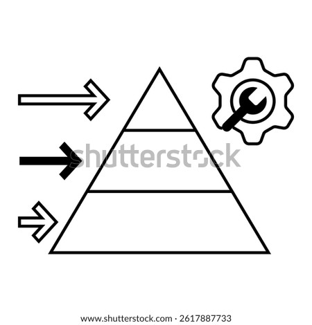 Tiered Service Flow 2. Pyramid diagram with gear and arrows for service level structuring and workflow segmentation