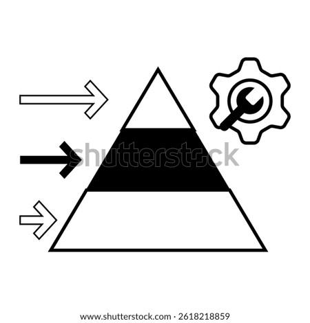 Tiered Service Flow 2. Pyramid diagram with gear and arrows for service level structuring and workflow segmentation