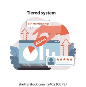 Gestuftes Systemkonzept. Wählen Sie VIP-Mitgliedschaft und Bonus auf Ihrem Laptop aus. Erhöhung des Benutzerstatus. Erleben Sie exklusive Vorteile und Belohnungen. Flache Vektorgrafik.