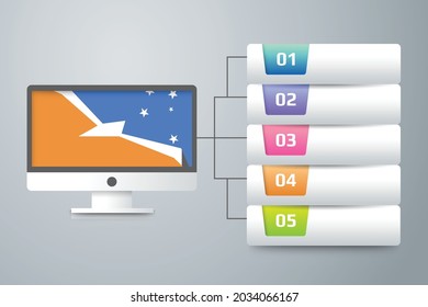 Tierra de Fuego Flag with Infographic Design Incorporate with Computer Monitor. Vector illustration.