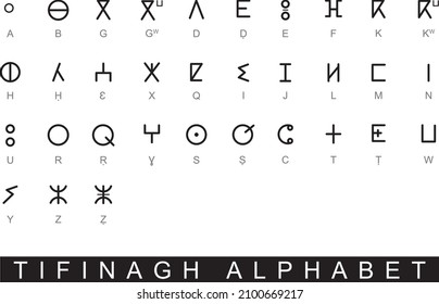 Tifinagh Alphabet, Amazigh text vector