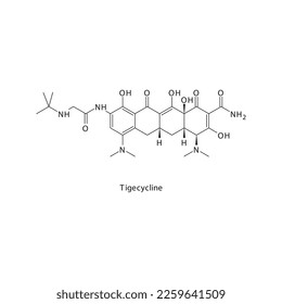 Tigecycline flat skeletal molecular structure Tetracycline antibiotic drug used in treatment. Vector illustration.