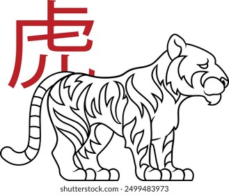 A tiger Chinese zodiac horoscope astrology animal year sign