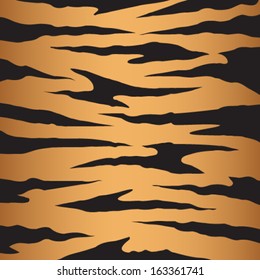 tiger skin pattern background