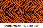 Tiger texture abstract background