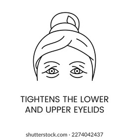 Tightens the lower and upper eyelid line icon in vector, illustration of a woman's face with an impending eyelid and bags under the eyes