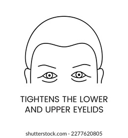 Tightens the lower and upper eyelid line icon in vector, illustration of a man with age-related changes on his face, wrinkles