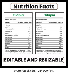 Tilapia Fish Nutrition Facts and Health Benefits