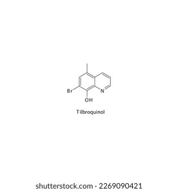 Tilbroquinol flat skeletal molecular structure Antiprotozoal drug used in amoebiasis treatment. Vector illustration.