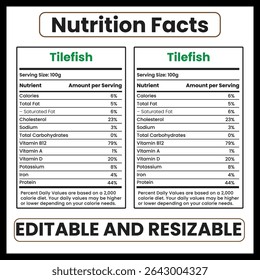 Tilefish Nutrition Facts and Health Benefits