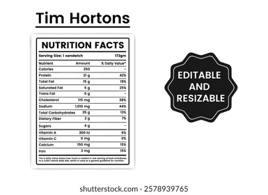 tim hortons nutritional value,tim hortons dietary information,tim hortons nutrition info,tim hortons nutrition information