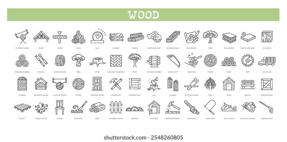 Timber Wood Industrial Production. Sawmill symbols