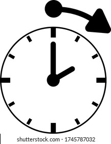 Time, 2 hours passing, timing