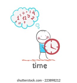 time