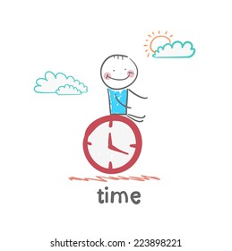 time