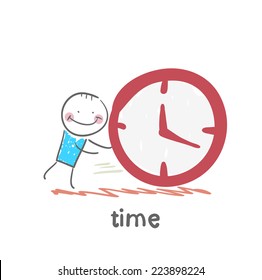 time