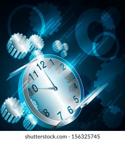 time, abstraction