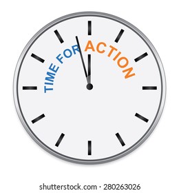 Time for action