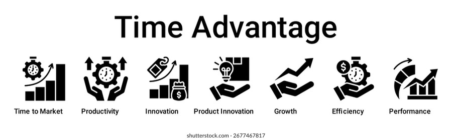 Concepto de Ilustración vectorial del icono del Web del Anuncio de la ventaja del tiempo para el negocio con el icono del tiempo al mercado, productividad, innovación, innovación del Producto, crecimiento, eficacia.