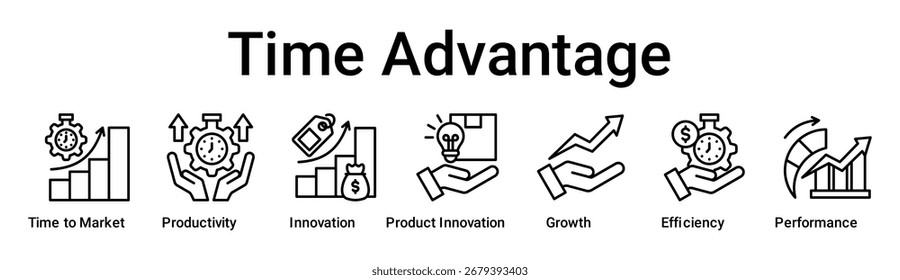 Time Advantage banner web icon vetorial illustration concept for business com ícone de tempo de comercialização, produtividade, inovação, inovação de produtos, crescimento, eficiência.
