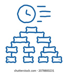 time algorithm sketch icon vector. Hand drawn blue doodle line art time algorithm sign. isolated symbol illustration